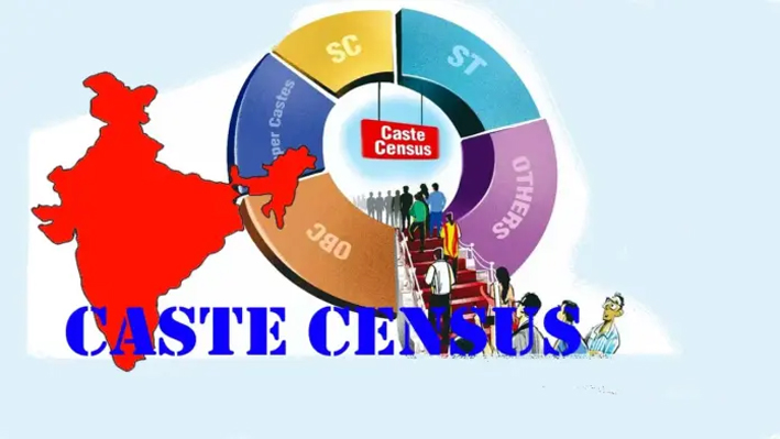 CASTE/SENSUS/NILAMBUR/BYELECTION/KSUNILKUMAR/